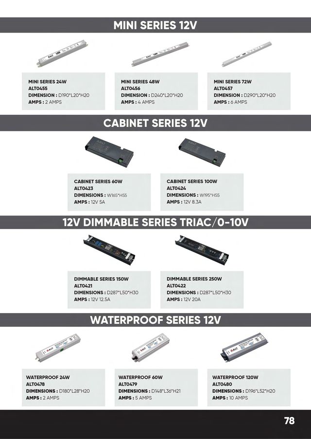 ALT Mini Series - catalogue photo